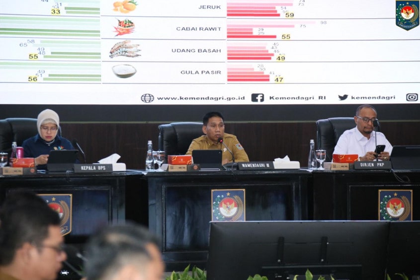 Inflasi Tembus 2,86%, Wamendagri Wiyagus Minta Pemda Antisipasi Harga Pangan dan Emas